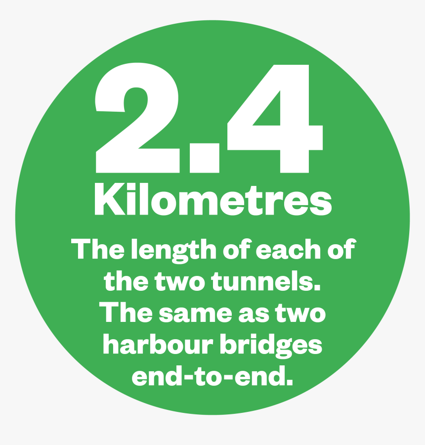 Circle, HD Png Download