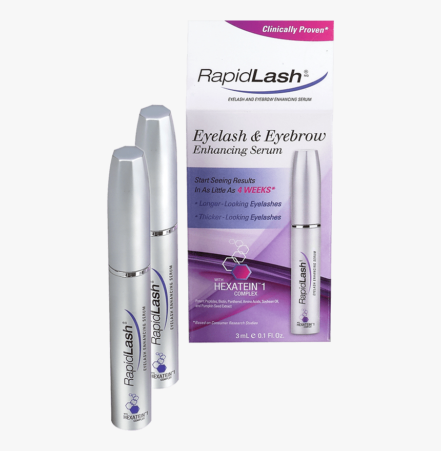 Blog Birthday Giveaway - Rapidlash Eyelash And Eyebrow Serum, HD Png Download