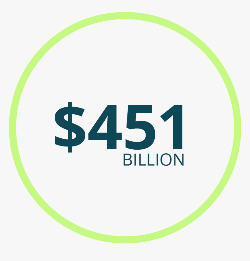 Circle, HD Png Download