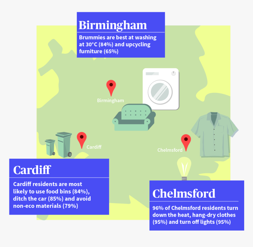 Screenshot, HD Png Download