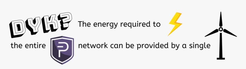 Sign, HD Png Download