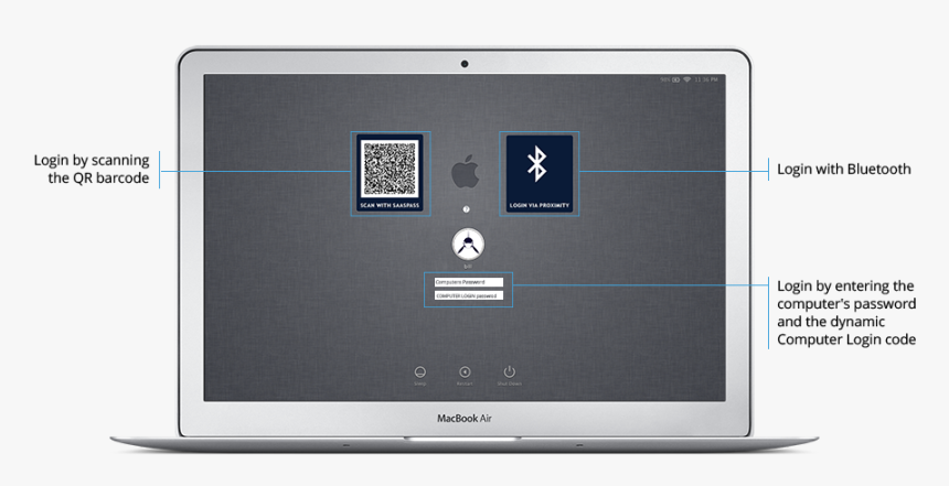 Mac Active Directory Login, HD Png Download