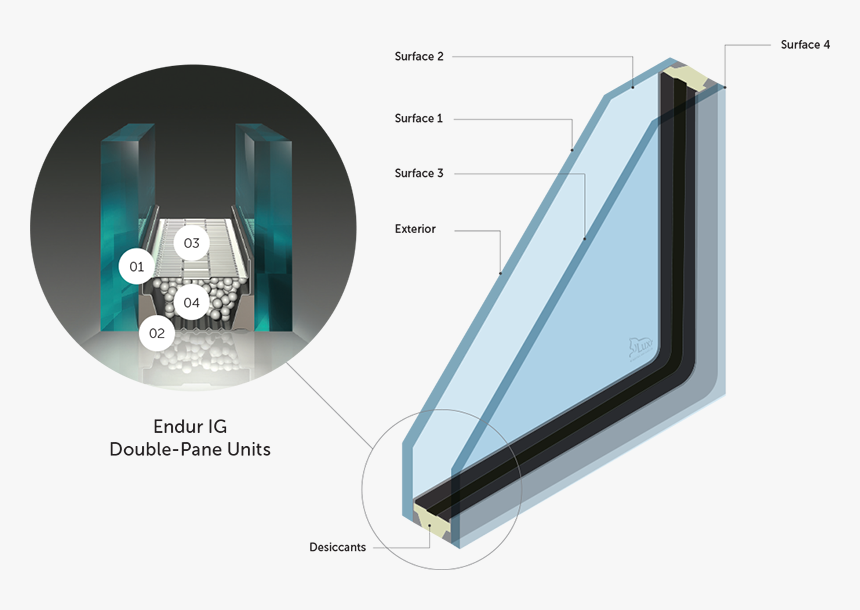 Graphic Design, HD Png Download