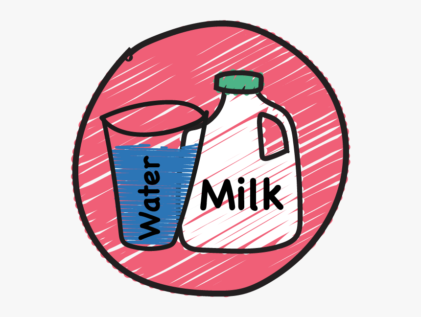 Milk-water - Milk And Water Clipart, HD Png Download