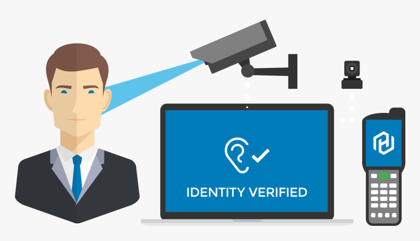 Ear Biometrics, HD Png Download