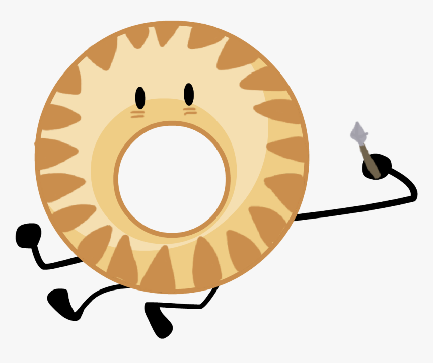 Bfdi Tribes, HD Png Download