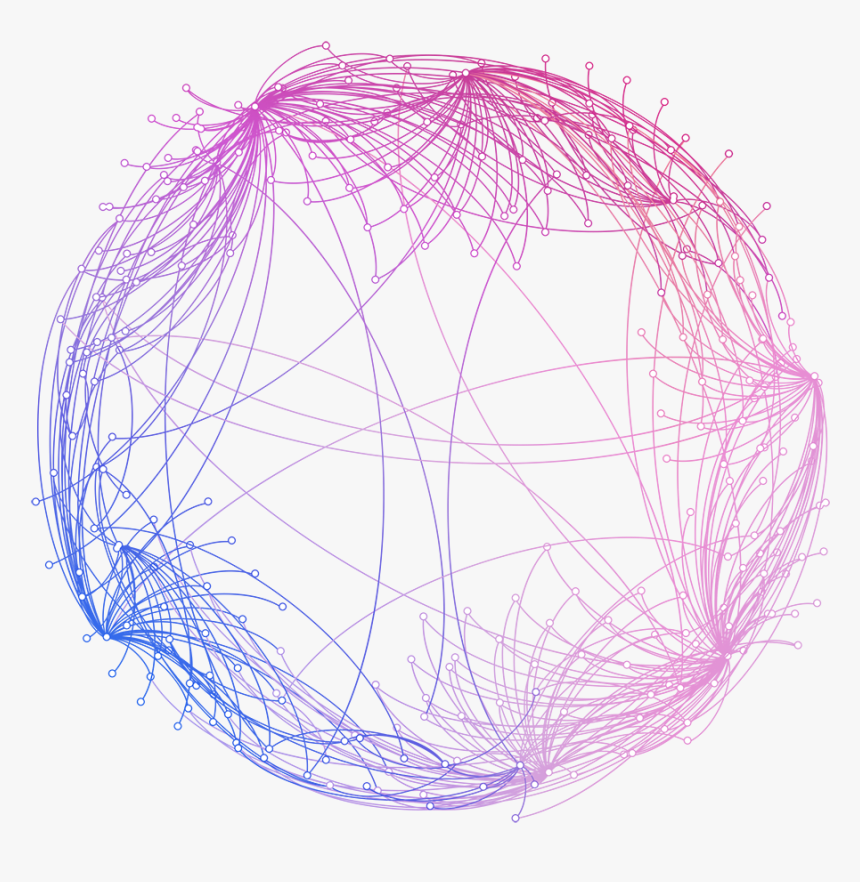 Business Areas - Circle, HD Png Download