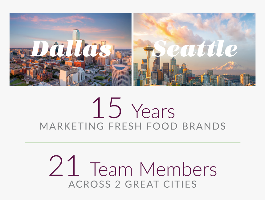 Online Advertising, HD Png Download