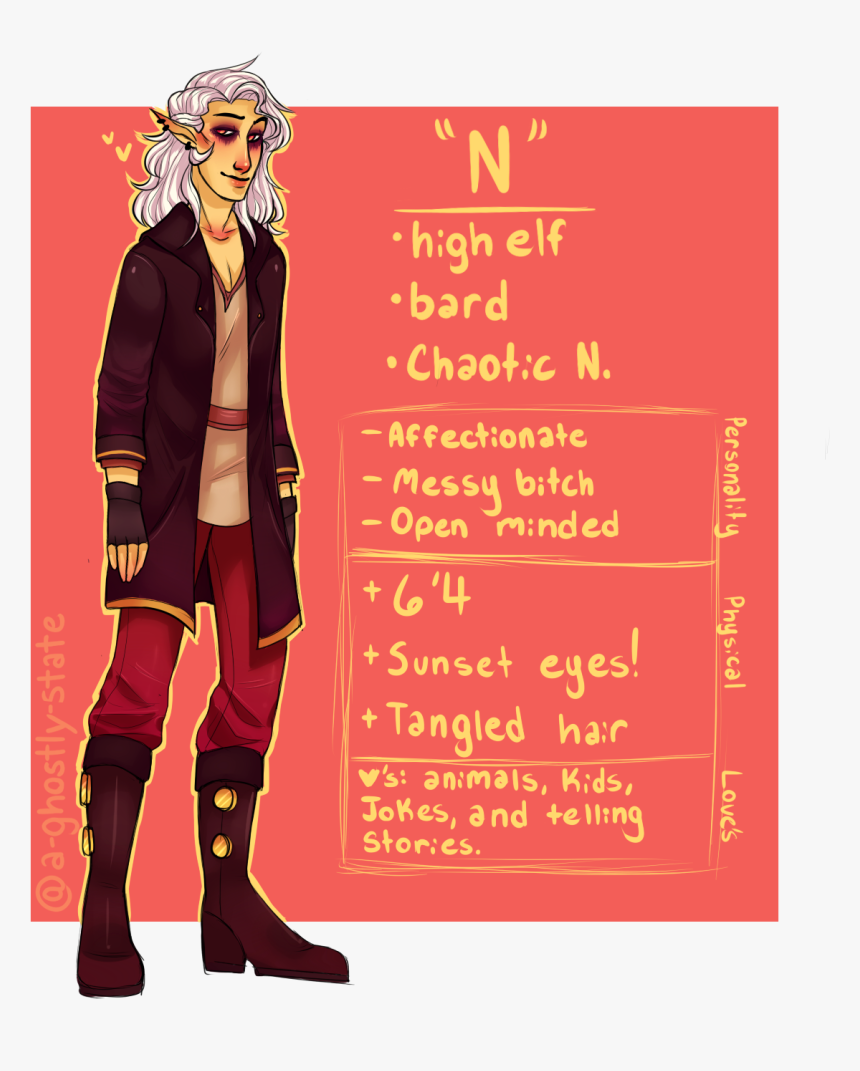 Listen Dont Ask And I Wont Tell - Poster, HD Png Download