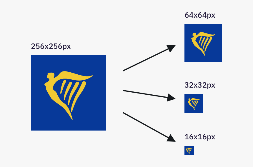 Ryanair, HD Png Download
