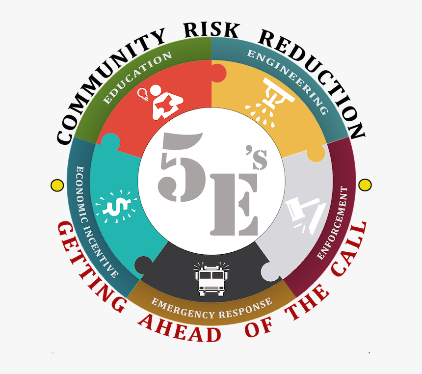 Circle, HD Png Download