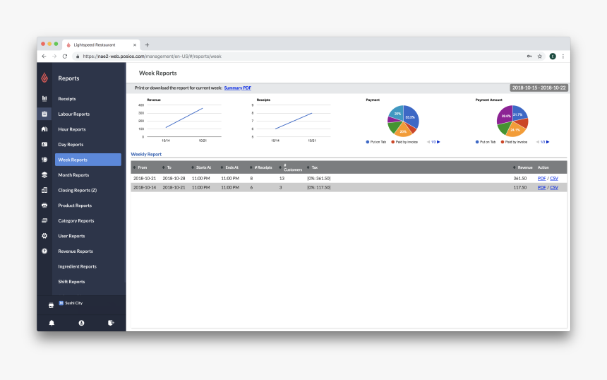 Screenshot, HD Png Download