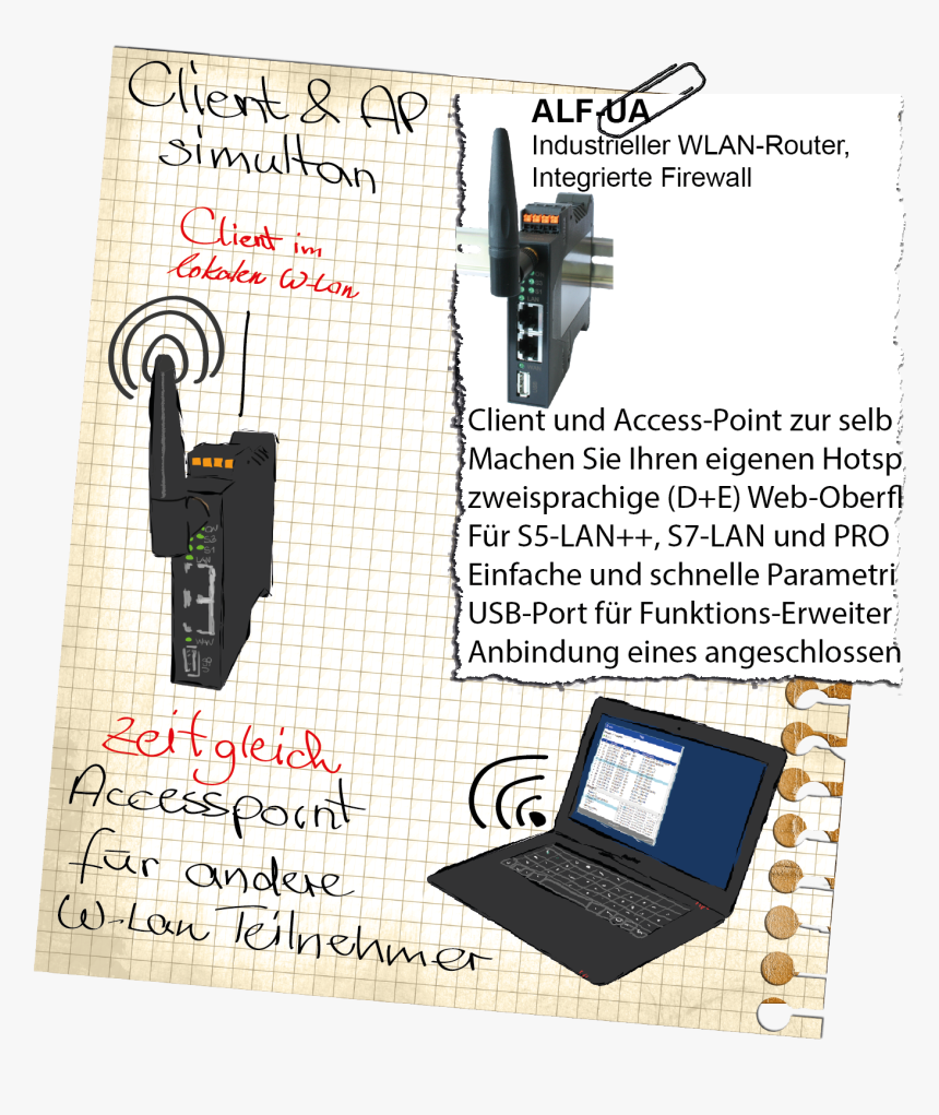 Poster, HD Png Download