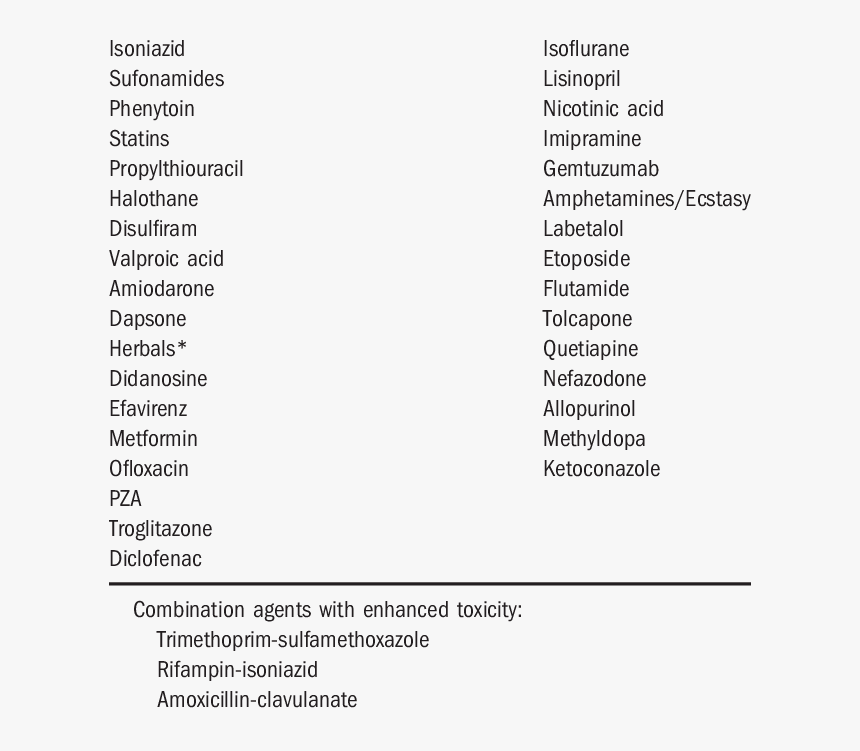 Screenshot, HD Png Download