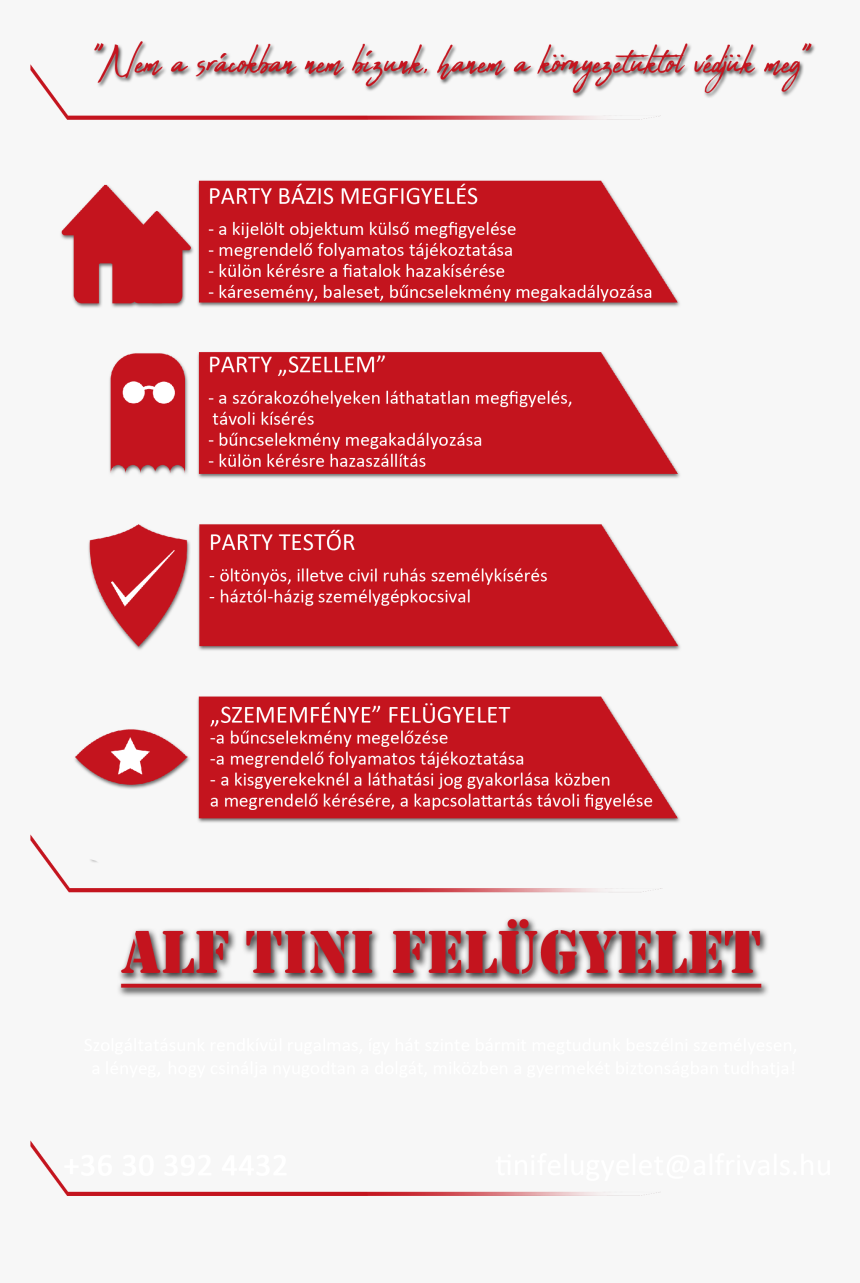 Coquelicot, HD Png Download