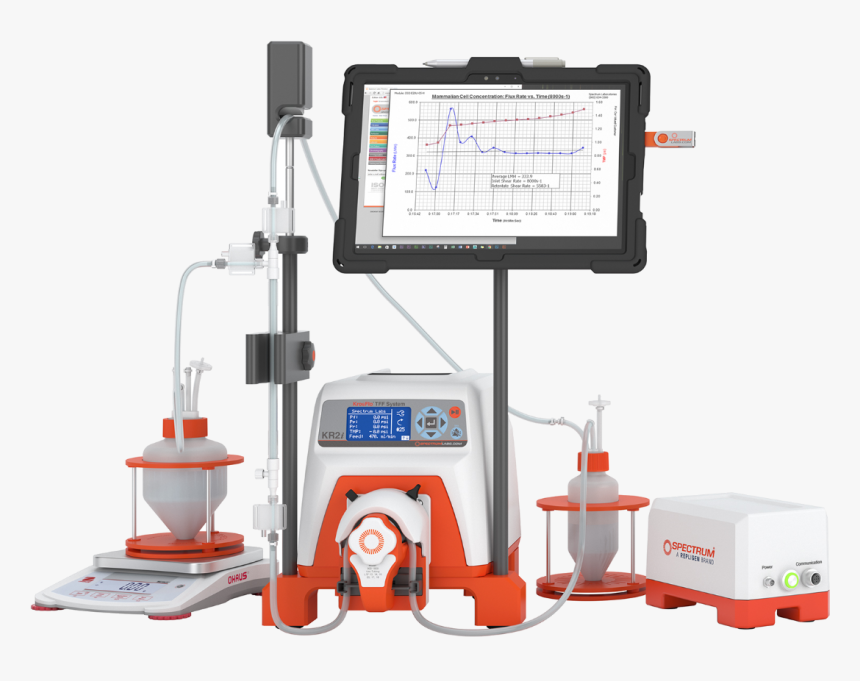 Kr2i With Konduit-2018022316 - Krosflo Research Ii Tff System, HD Png Download