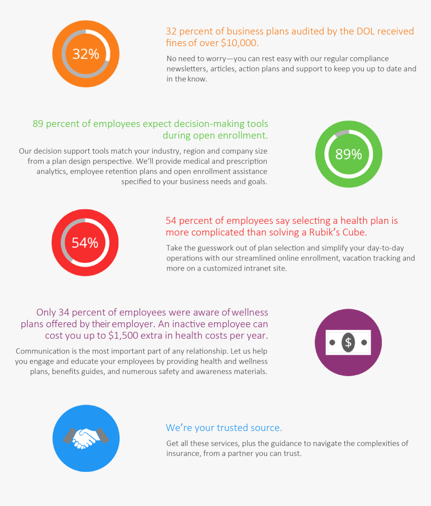 Total Support Spectrum - Circle, HD Png Download