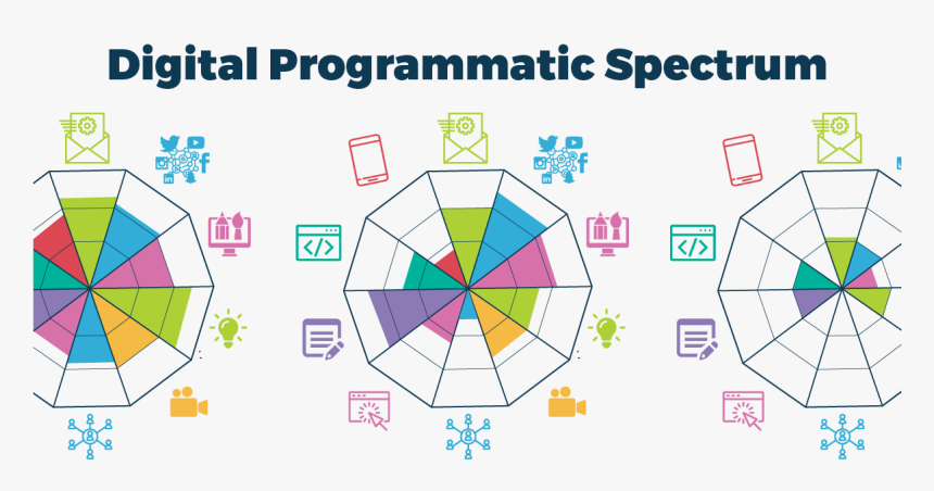 Diagram, HD Png Download