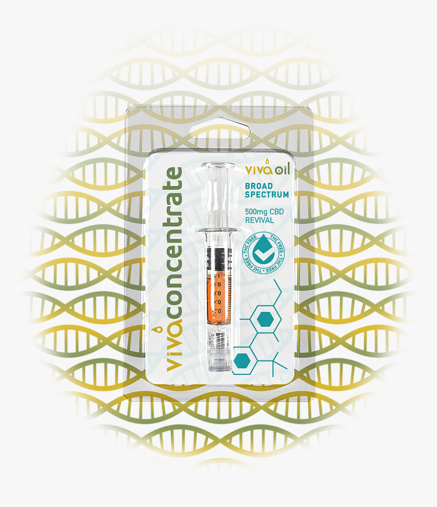 Cannabidiol, HD Png Download