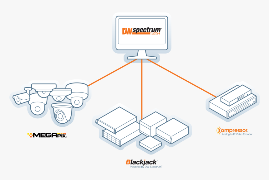 Diagram, HD Png Download