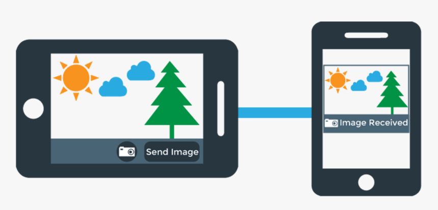 Capture And Send Images With Javascript - Christmas Tree, HD Png Download