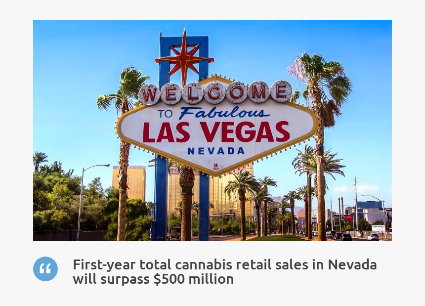 Nevada Cannabis Market - Welcome To Las Vegas Sign, HD Png Download