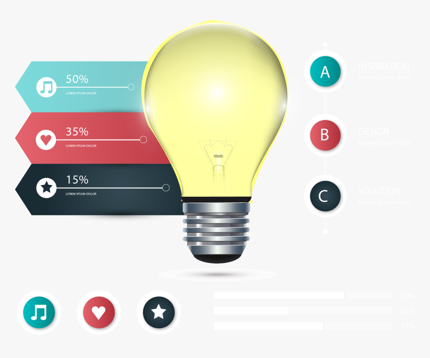 Energy Conservation Euclidean Painted - Infografica Risparmio, HD Png Download