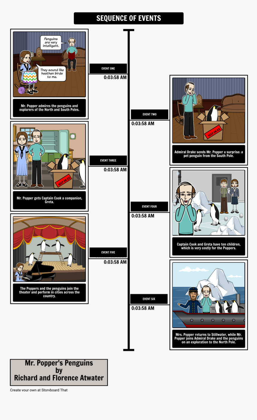 Screenshot, HD Png Download