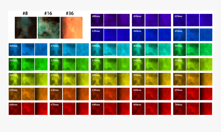 Screenshot, HD Png Download