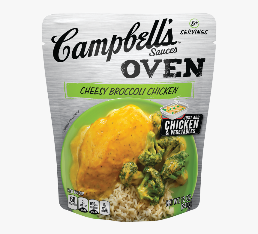 Transparent Chicken Drumstick Png - Campbell's Slow Cooker Pulled Pork, Png Download