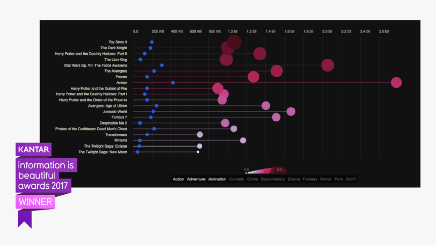 Screenshot, HD Png Download