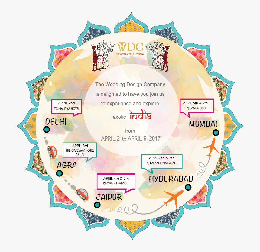 Weddings In India - Circle, HD Png Download