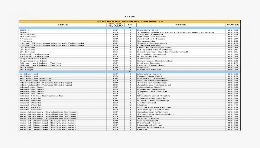 Screenshot, HD Png Download