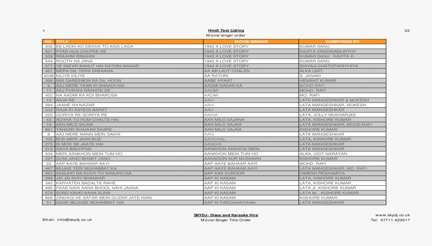 Screenshot, HD Png Download