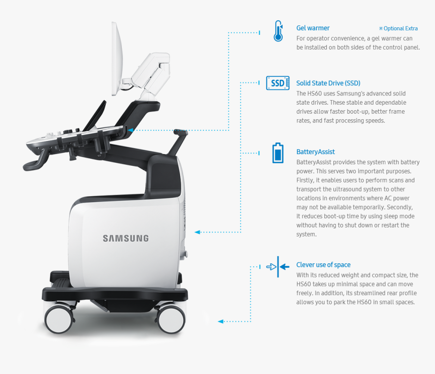 Enriched Viewr Exquisite Image Quality - Hs60 Samsung, HD Png Download