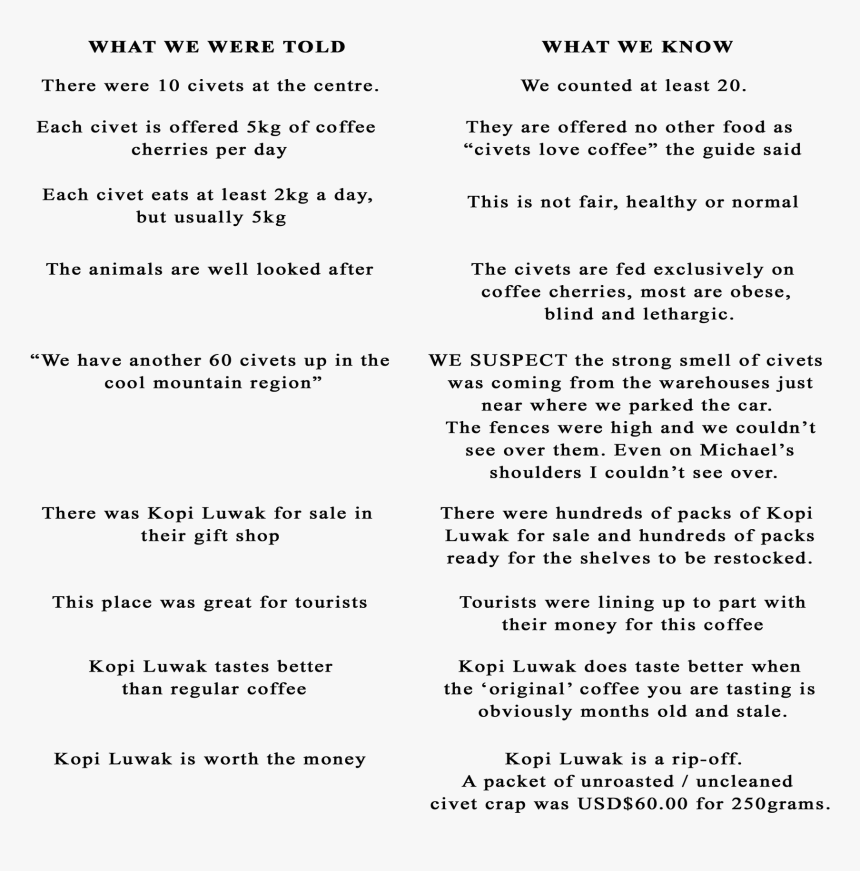 Document, HD Png Download