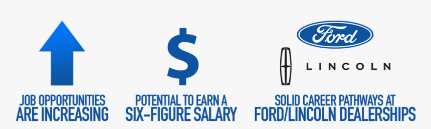 Ford Lincoln Asset Facts - Graphic Design, HD Png Download