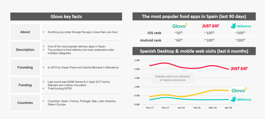 Screenshot, HD Png Download