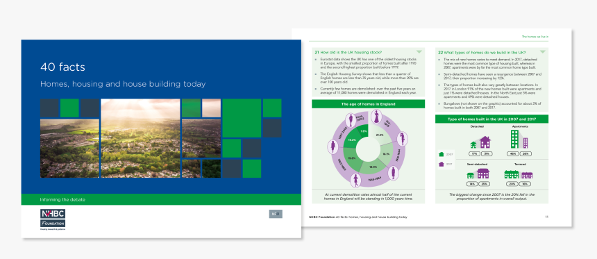 Homes, Housing And House Building Today - Multimedia Software, HD Png Download