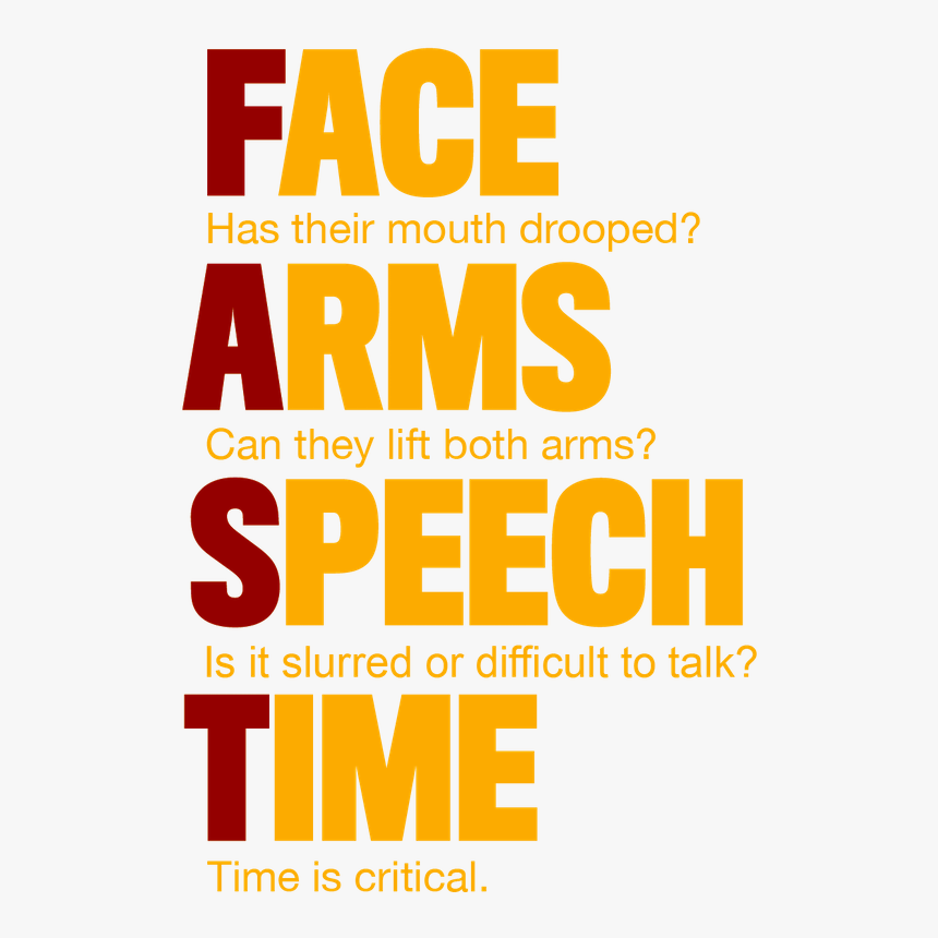 World Stroke Day 2019 Fast, HD Png Download