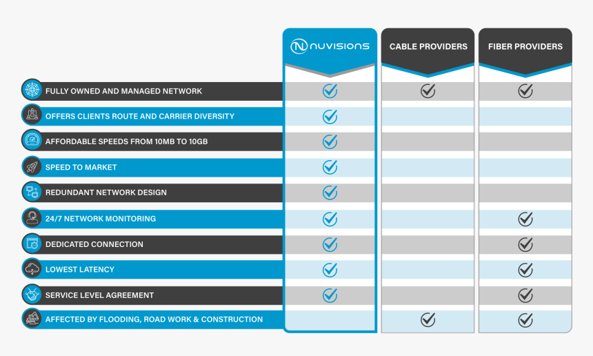 Electronica, HD Png Download