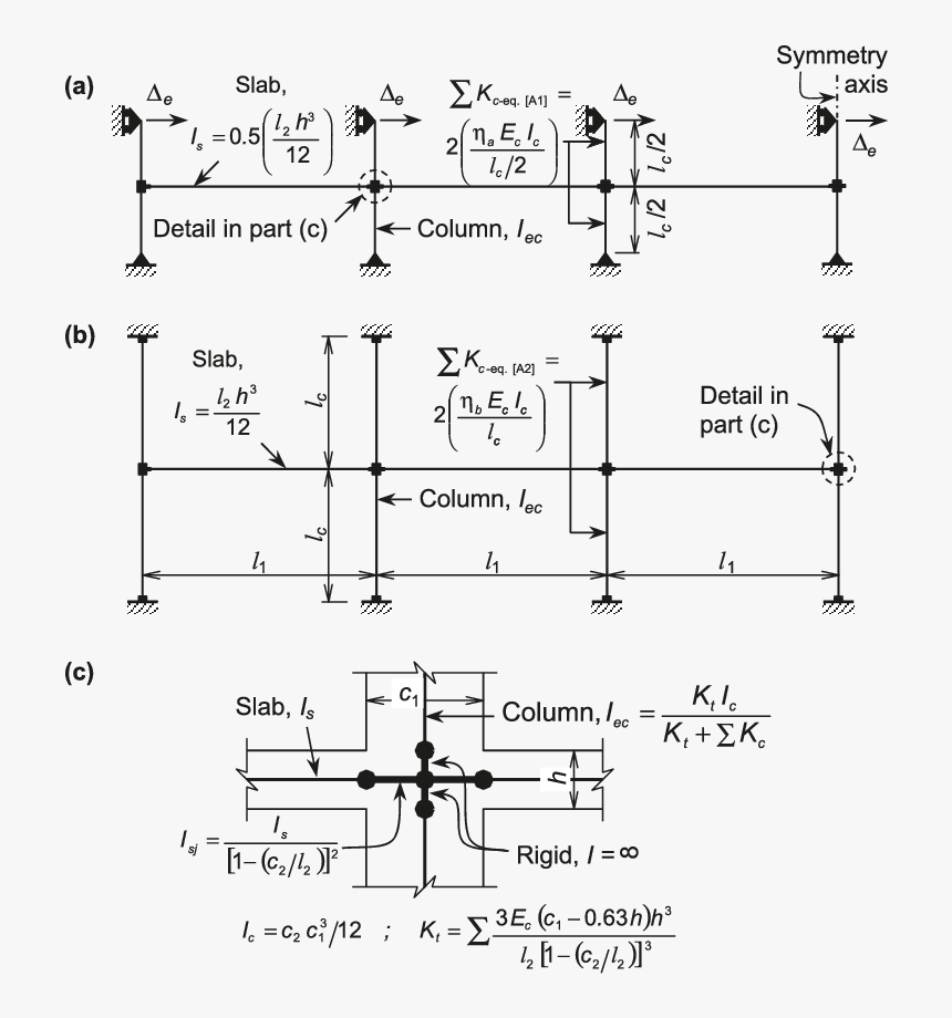 Diagram, HD Png Download