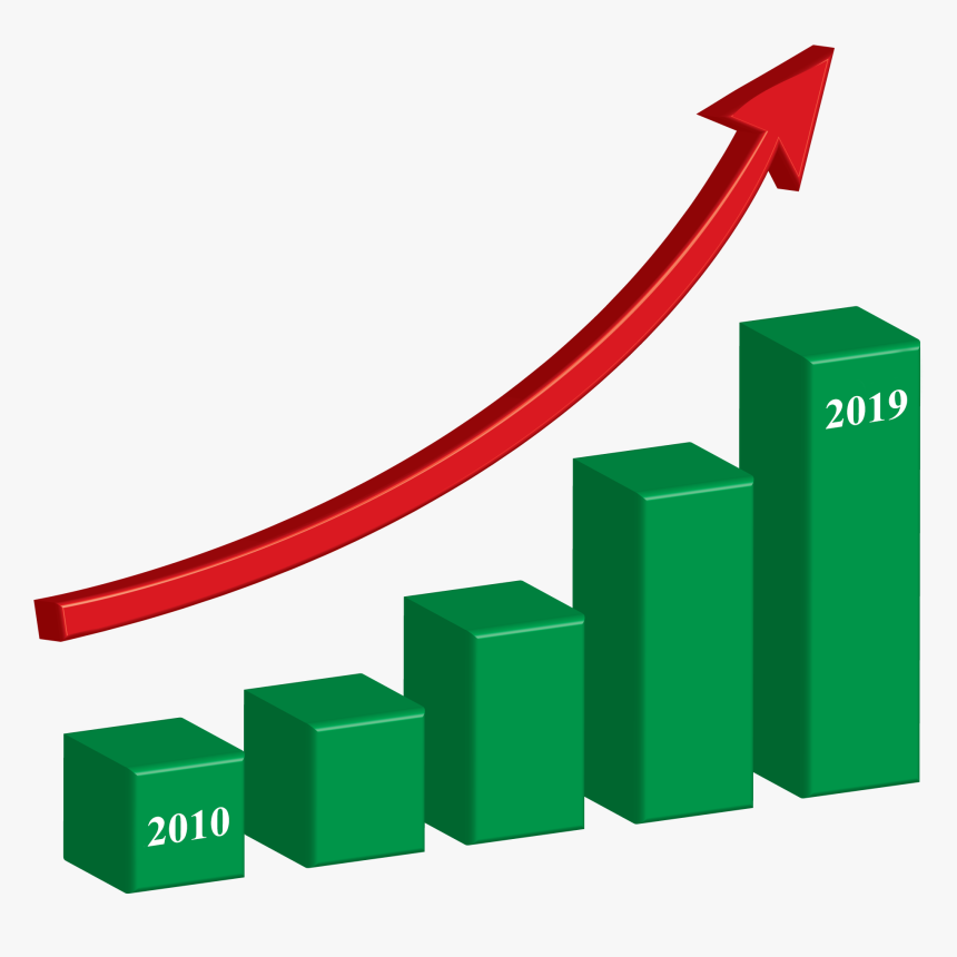 Growth-srigayatri, HD Png Download