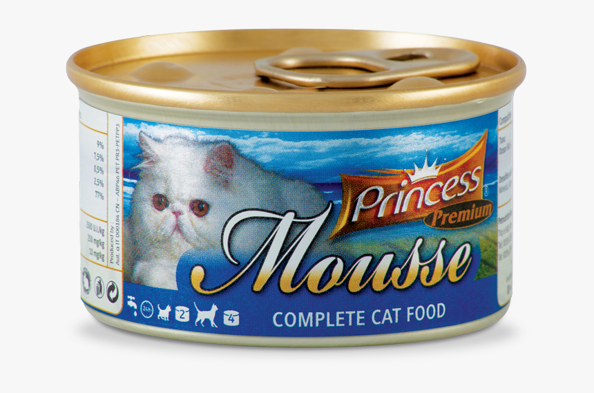 Pcm4 - Wet Food Princess, HD Png Download
