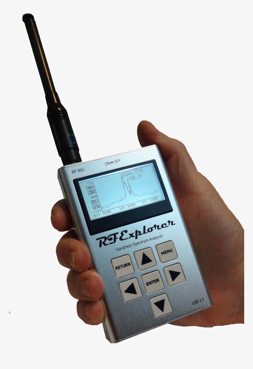 Literacy Design Collaborative, HD Png Download