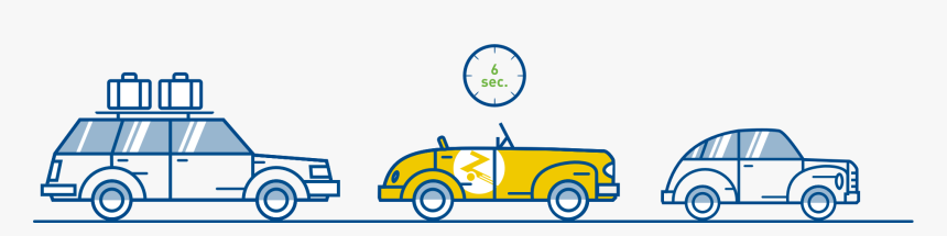 Three Cars With A Clock That Says 6 Seconds, HD Png Download