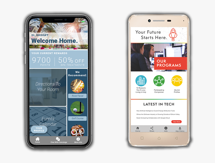 Iphone, HD Png Download