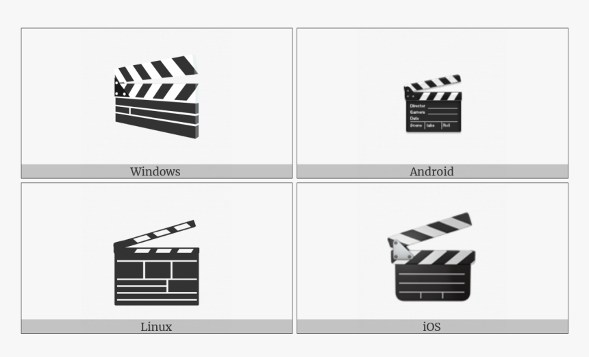 Clapper Board On Various Operating Systems - Hutchinson Institute, HD Png Download