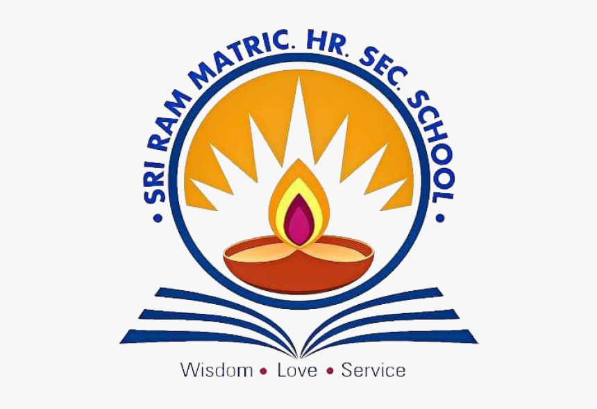 Sri Ram Matric Hr Sec School - Elanora State High School, HD Png Download