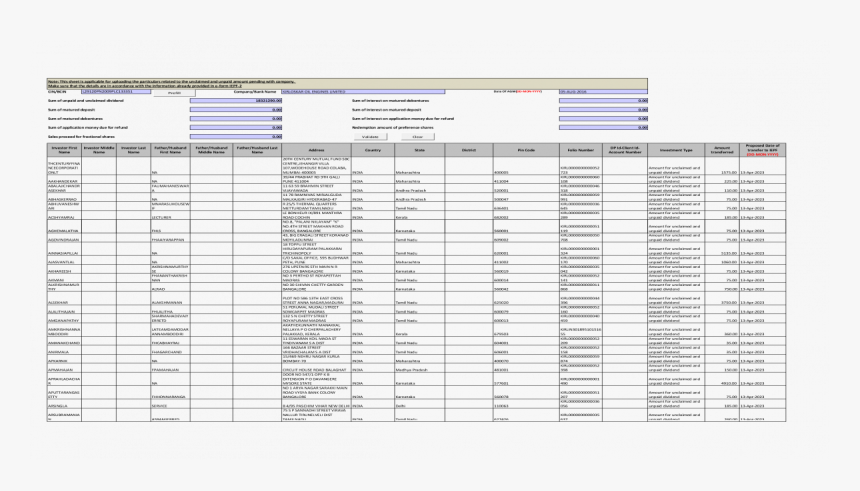 Document, HD Png Download